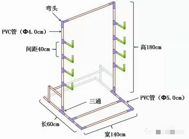 單面墻式管道水培栽培架.jpg